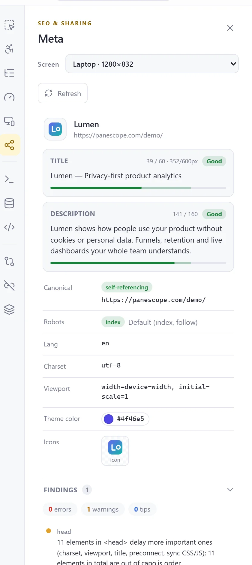 Meta tags with checks
