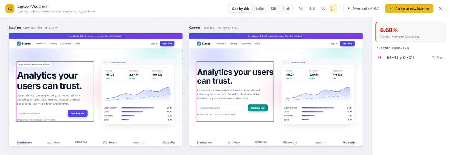Visual diff of the Lumen hero before and after a CSS change